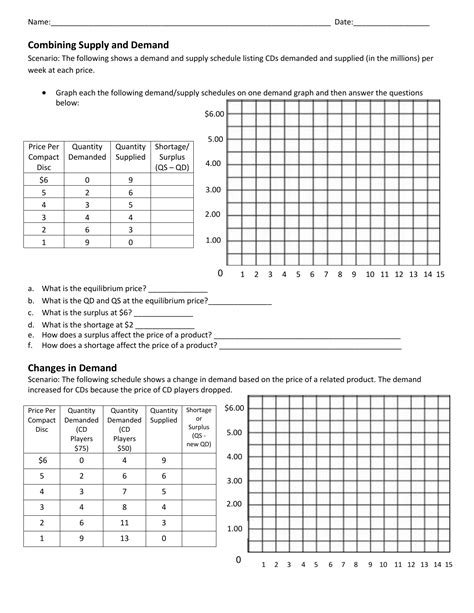 Supply And Demand Worksheet Answer Key — db-excel.com