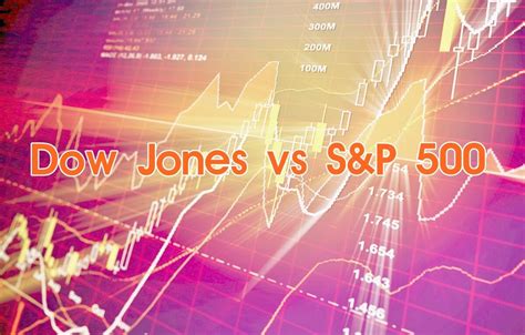 Dow Jones vs S&P 500: ¿Cuál es la diferencia? - Diario de un Emprendedor