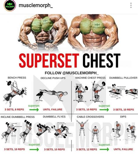 Superset Chest Day | Chest workout routine, Muscle building workouts, Chest workouts