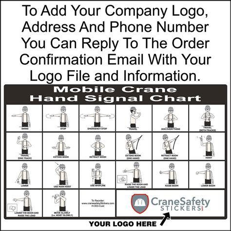 Custom Hand Signal Chart For Crane Operation