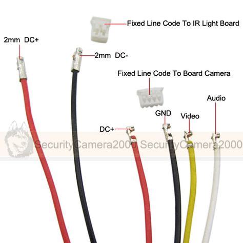 5 Wire Security Camera Wiring Color Code