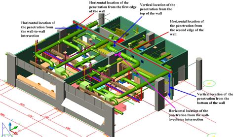 Research | BIM TOPiCS