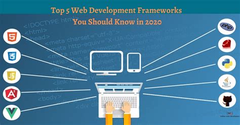 Top 5 Web Development Frameworks You Should Know in 2020