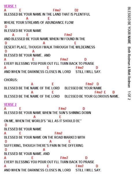 Blessed be your name" sheet music by matt redman; newsboys; tree63 for - Best Photo Editor AT