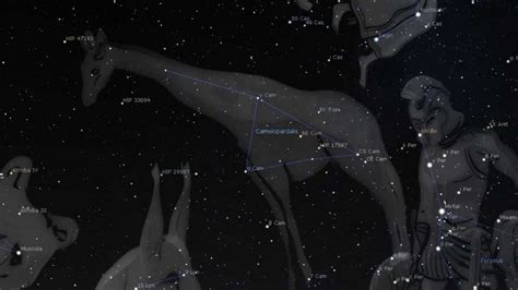 Camelopardalis – Bath Astronomers