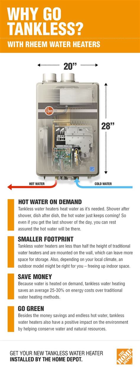 Best Tankless Gas Water Heater Reviews 2021: A Definitive Guide