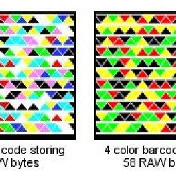 An example of the Microsoft High Capacity Color Barcode (HCCB) (Viewed ...