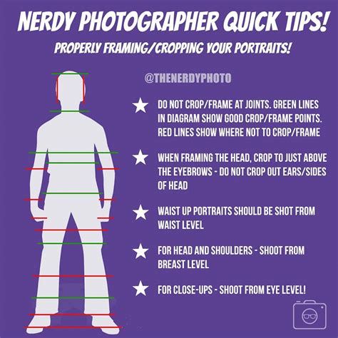 How to Crop Your Portrait Photos - The Nerdy Photographer