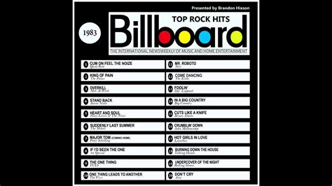 Billboard Top Rock Hits - 1983 - YouTube