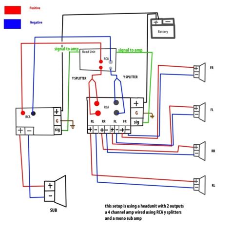 Boat Amplifier Wiring Diagram