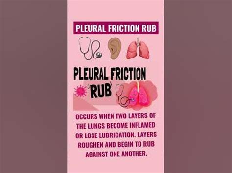 Pleural Friction Rub - YouTube