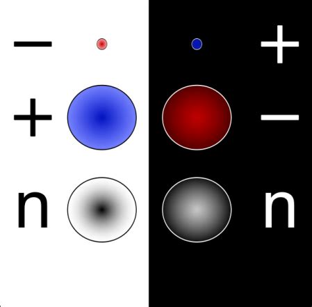 what’s the matter? (2) | QED Science