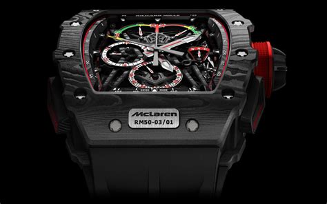 SIHH 2017 Richard Mille RM 50-03 McLAREN F1: World's Lightest Split Chrono