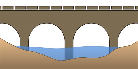 Arch Bridge Drawing at PaintingValley.com | Explore collection of Arch Bridge Drawing