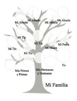 Spanish Family Tree - Mi Familia | Spanish family tree, Teaching spanish, Family tree