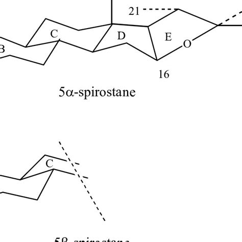 1 Typical structure of a triterpene glycoside | Download Scientific Diagram