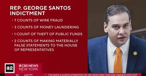 Rep. George Santos pleads not guilty to 13 federal charges - CBS New York