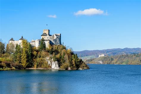 Lakes in Poland - ITS Poland