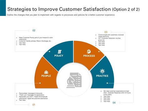 Strategies To Improve Satisfaction Strategies To Increase Customer Satisfaction | Presentation ...