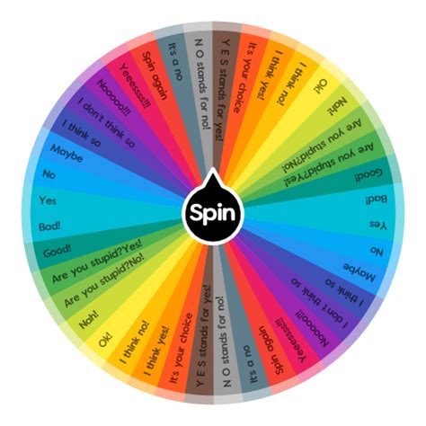 Yes,No,Maybe and more | Spin the Wheel - Random Picker