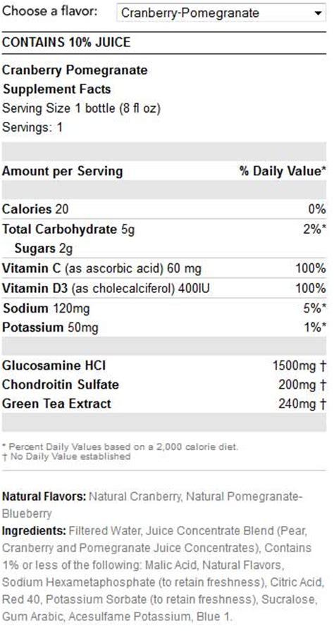 Compare Joint Supplements – Mendamine 25™