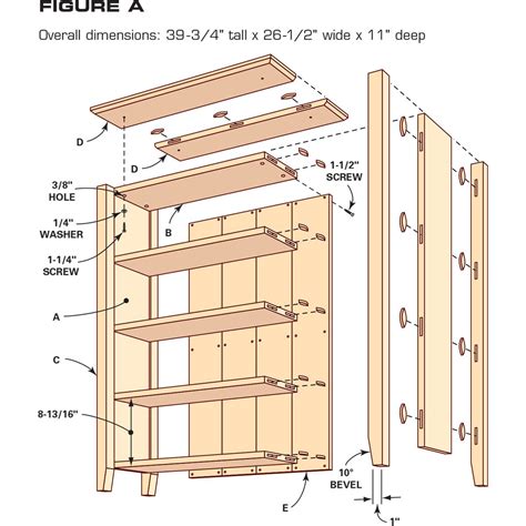 Simple and Easy DIY Bookshelf Plans | Family Handyman