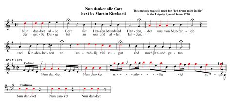 Cantata BWV 133 - Examples from the Score