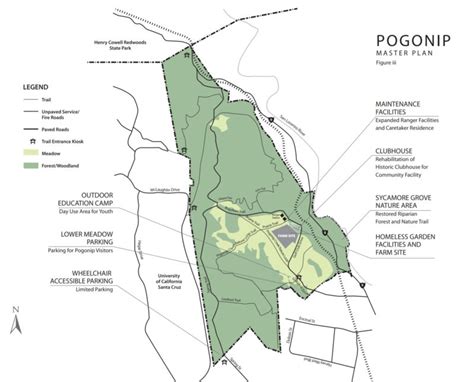 Pogonip farm relocation advances in Santa Cruz - Santa Cruz Local