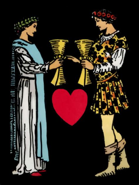 Free Online Love Tarot Reading