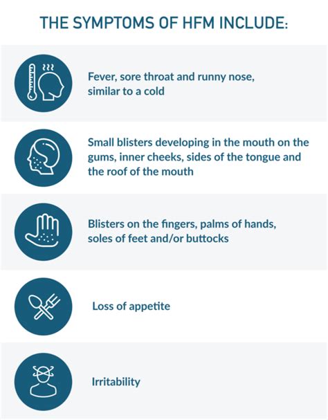 What Disinfectant Kills Hand, Foot and Mouth Disease?