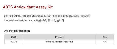 [Zenbio] ABTS Antioxidant Assay Kit !! > BRIC