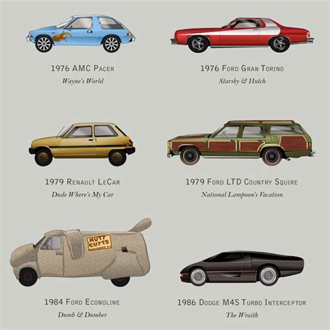 The Filmography of Cars, An Illustrated Chart Featuring 71 Iconic Vehicles From TV Shows & Films