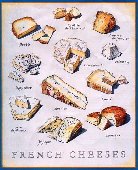 French Cheese With Names