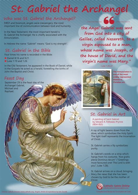 St. Grabriel | Archangel prayers, Archangels, Catholic archangels