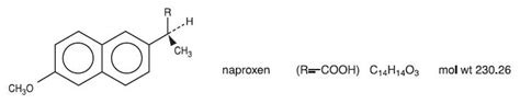 Naproxen - FDA prescribing information, side effects and uses