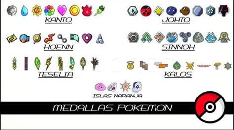 Pokemon Badges, Pokemon Gym, Kalos Pokemon, Cartoon, Anime, Medals, Jpeg, Gaming, Wattpad