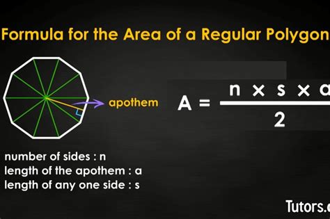 How to Find the Area of Regular Polygons (Video & Examples)