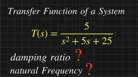 From Transfer Function how to Find Damping Ratio and Natural Frequency ...