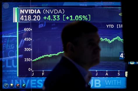 Nvidia Stock: Evaluating Risks and Opportunities in 2024