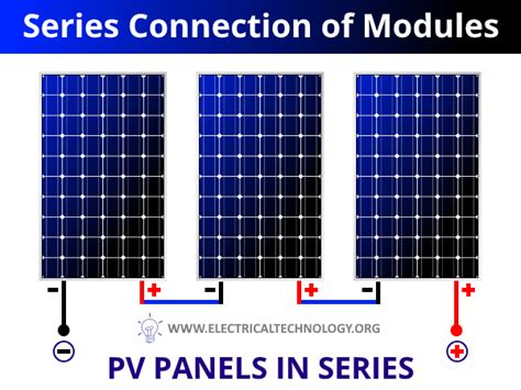 Series, Parallel & Series-Parallel Connection of PV Panels