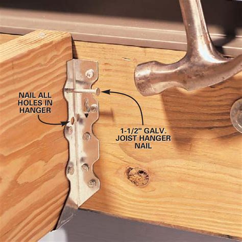 How to Install Joist Hangers | Family Handyman