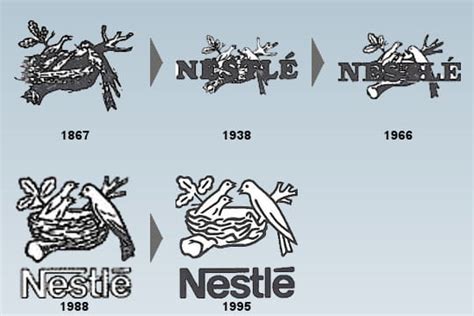 "En/nestle Logo" - Tutorials