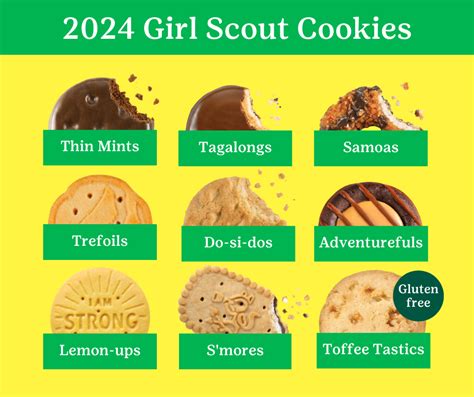 Girl Scout Cookie Season has arrived