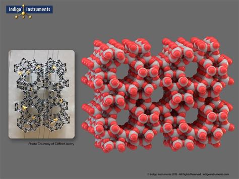 Zeolite Catalyst Molecular Models Teach Oil Cracking - Indigo Instruments