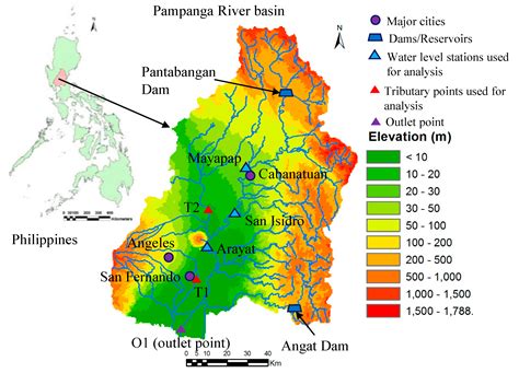 Quaternary | Free Full-Text | Approach for Analysis of Land-Cover Changes and Their Impact on ...