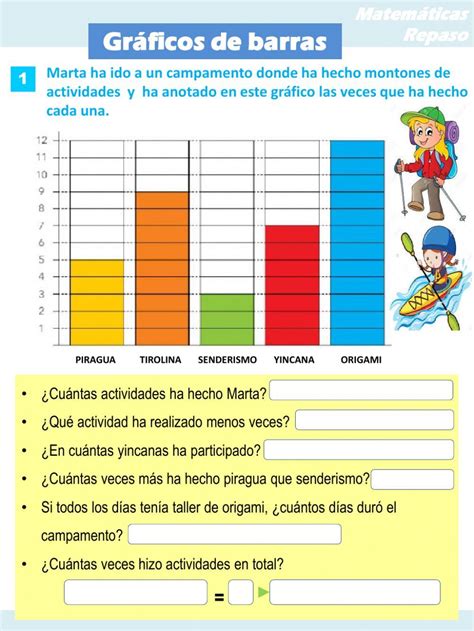 Ejercicio de Gráficos de barras y diagramas de árbol