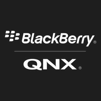 Product - QNX OS for Safety | BlackBerry QNX