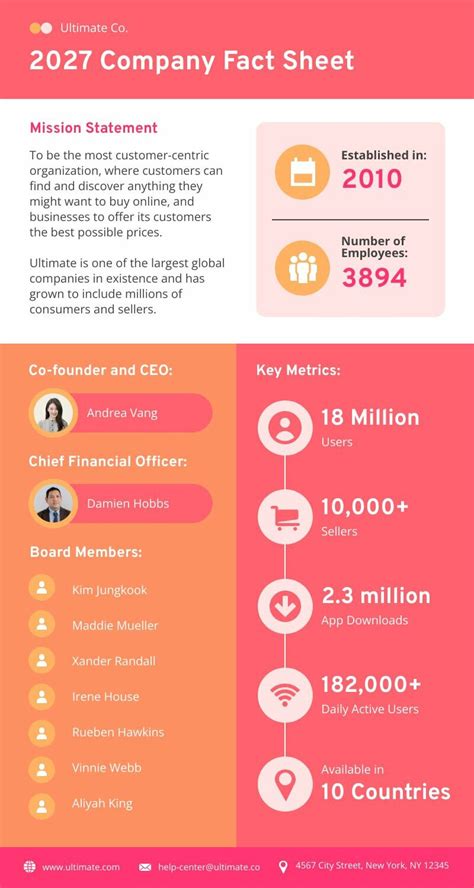 Company Fact Sheet | Free Infographic Template - Piktochart