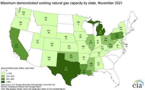 Underground Natural Gas Working Storage Capacity - U.S. Energy Information Administration (EIA)