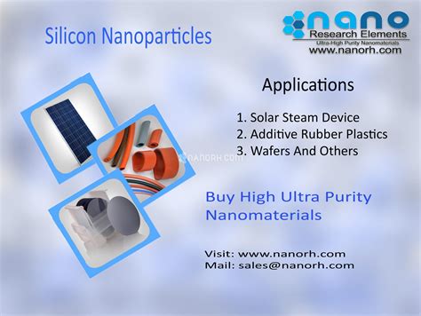 Silicon Nanoparticles - Nanorh